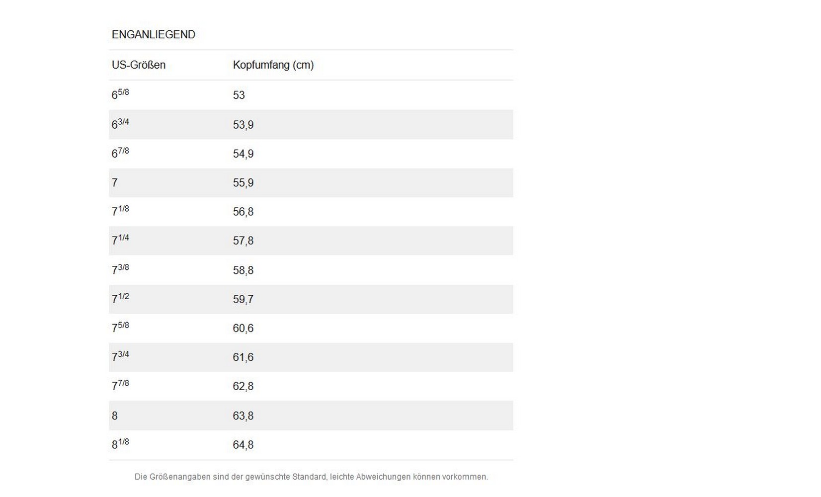 UnderArmourJungenUABlitzingKappeBlack-SMUSYSMYMD