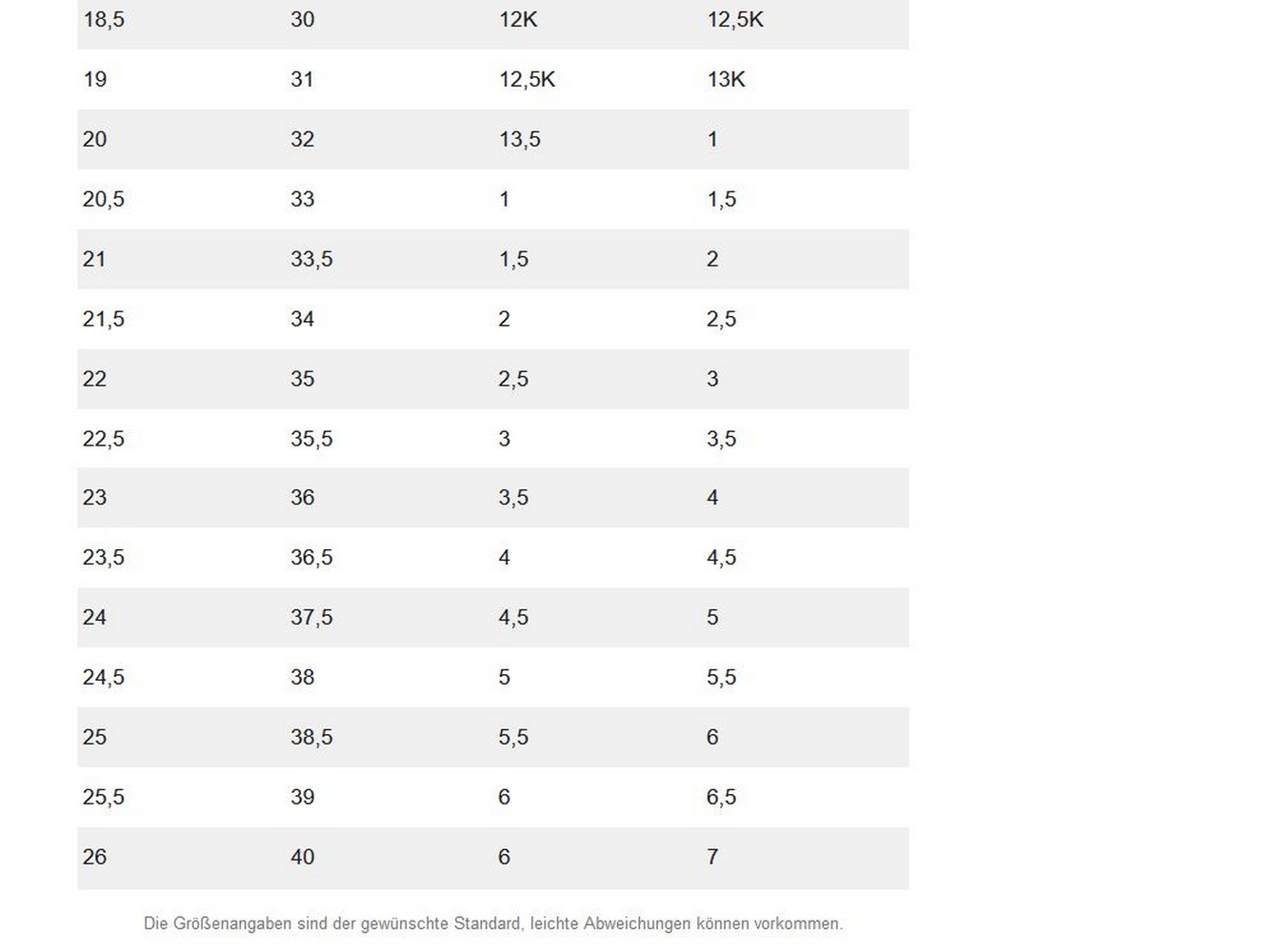 UnderArmourJungenUAAssert10Laufschuhe