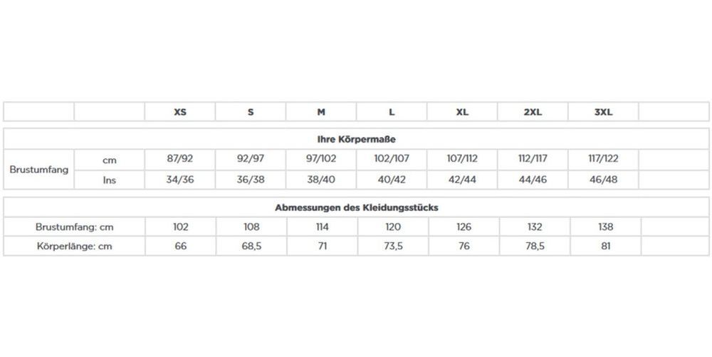 DeutschesRotesKreuzPeineDRKELW2PeineSweatshirtUnisex21600-ELW2