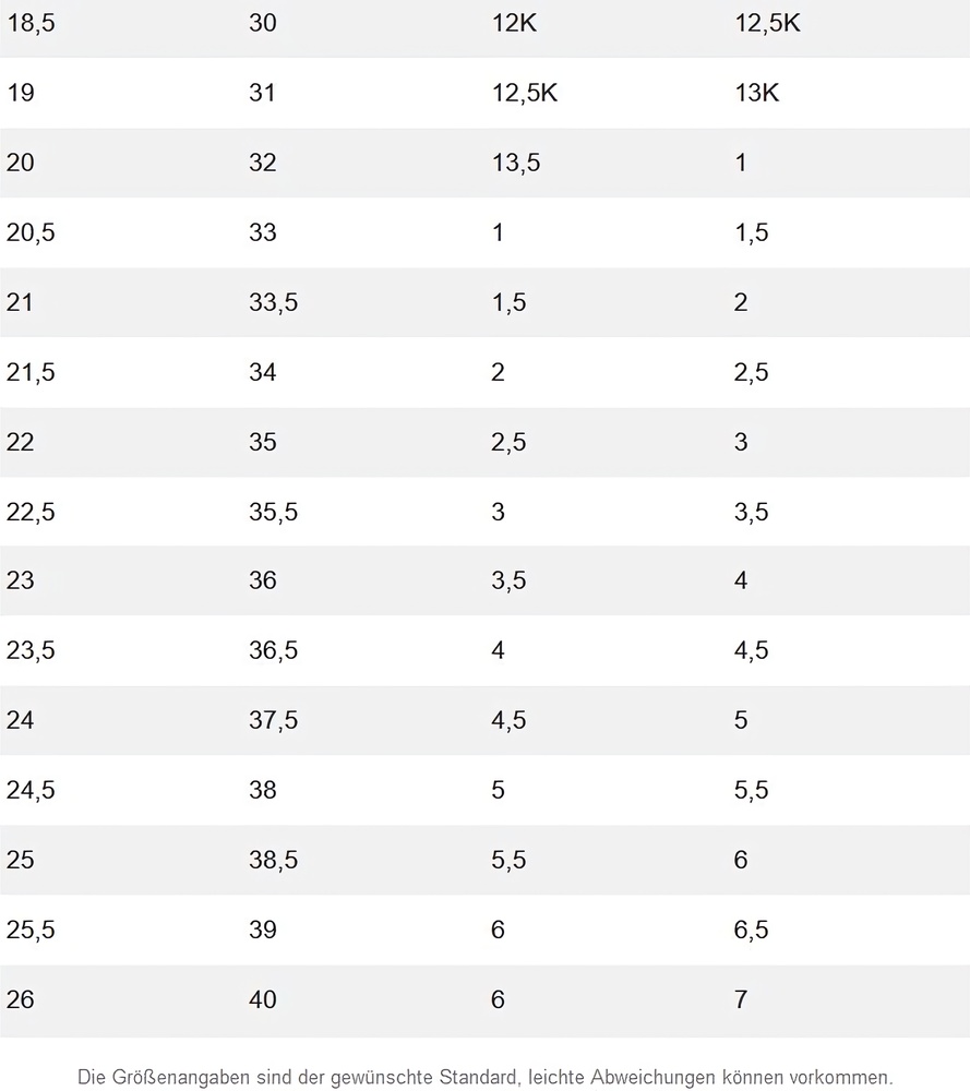 UnderArmourSneakerUaChargedAssert10White100-48US135