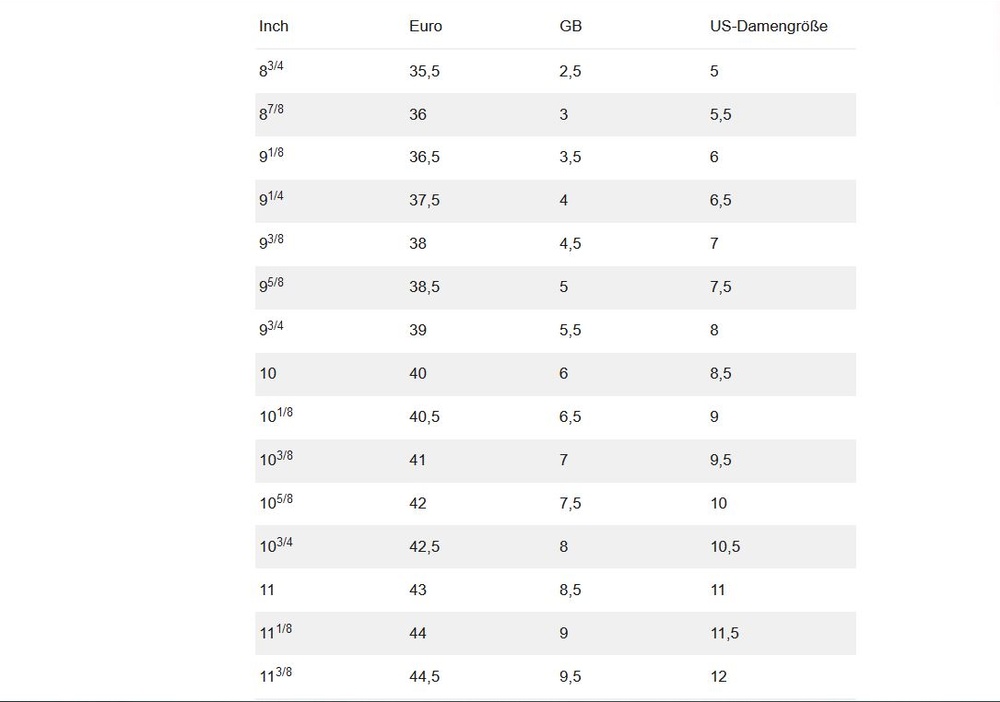 UnderArmourDamenSockenWomensUaBreathe3PkNsTab