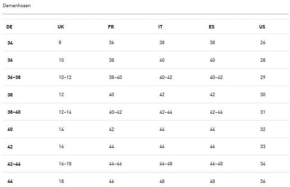 PumaDamenTightsWRUNVELOCITYFLTIGHT526591