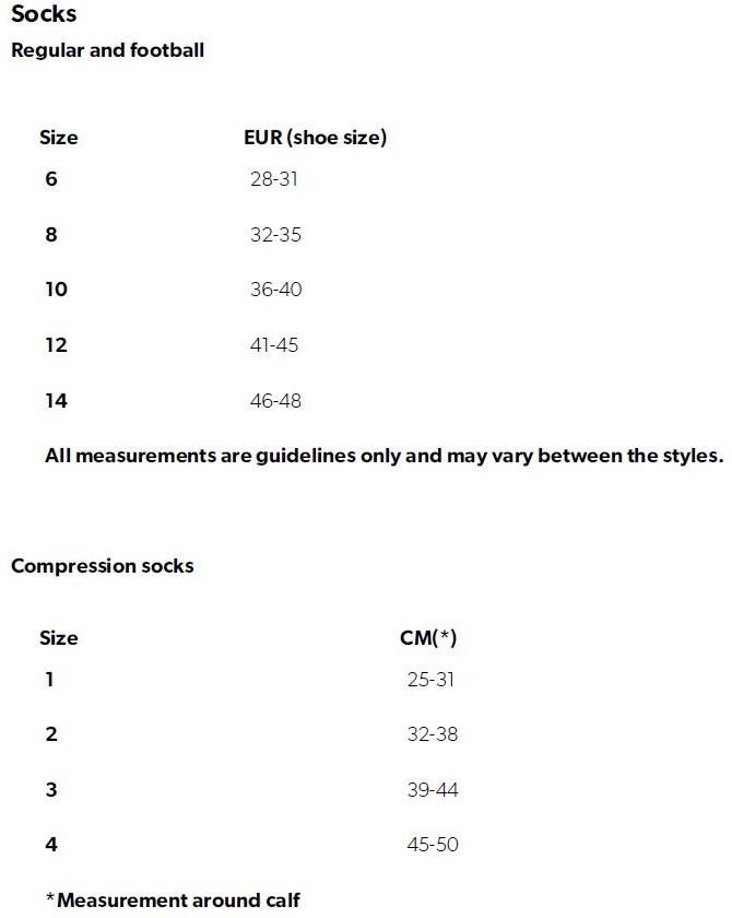 HummelSockenEliteIndoorSockLowPa