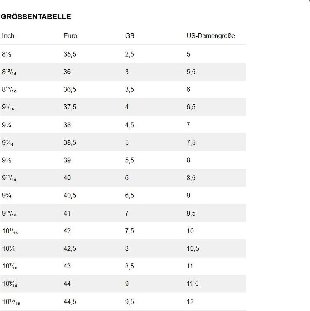 UnderArmourDamenSneakerUaWInfiniteElite