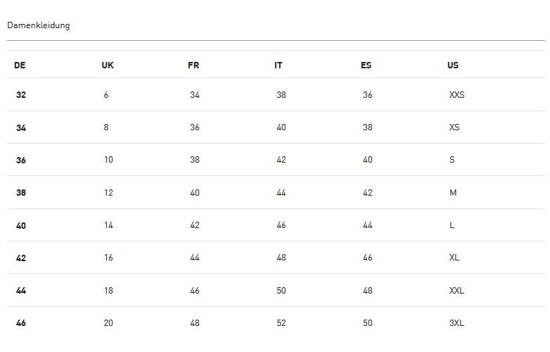 PumaDamenTeamGoalMatchdayJerseyWmns705749