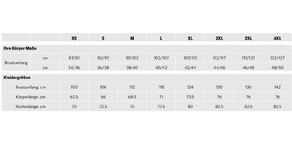 SGVfLWittingenStckenUnisexSoftshelljacke43800