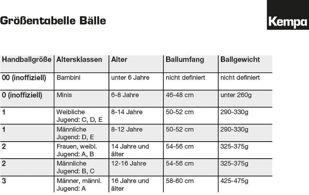 KempaHandballLeo2001922