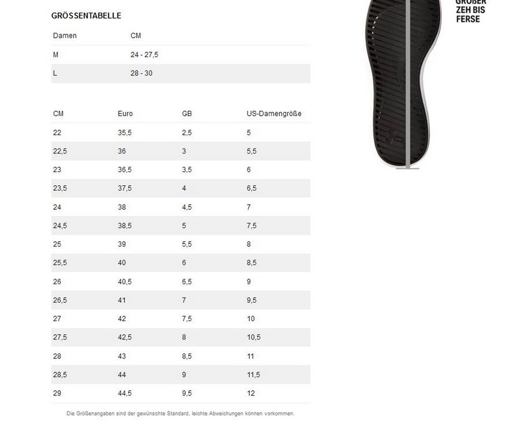 UnderArmourDamenUABreatheLiteUltraFlingeim3er-PackBlack-SUSSM