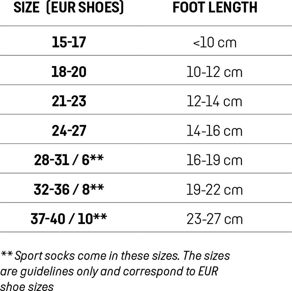 HummelSockenHmlchevron6-PackMidCutSocks213252