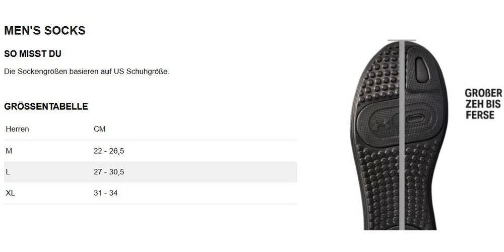 UnderArmourSockenUaEssentialNoShow6PkRed002-LUSLG