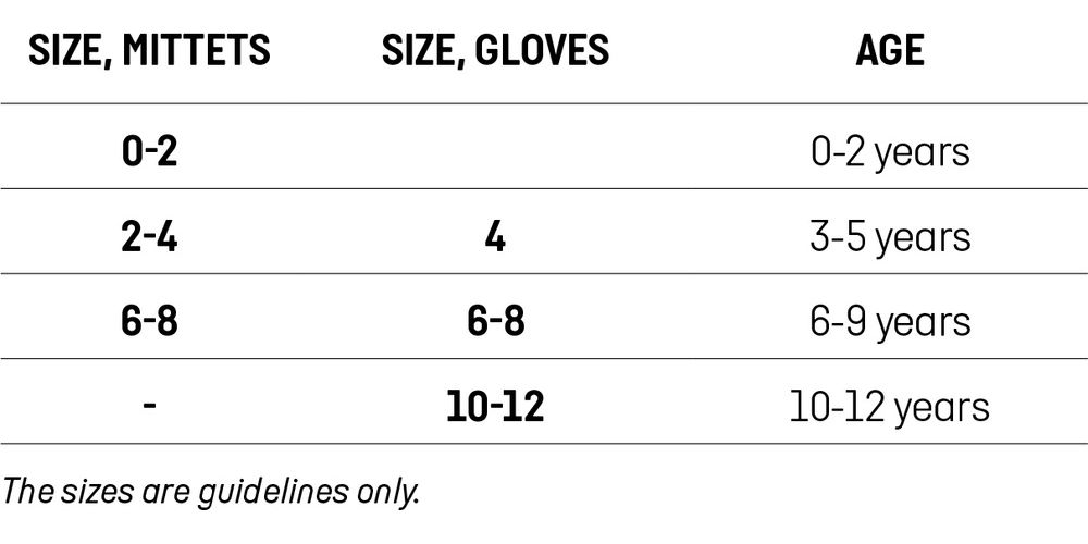 HummelKinderHandschuhHmlminiKnitMittens2-Pack229962