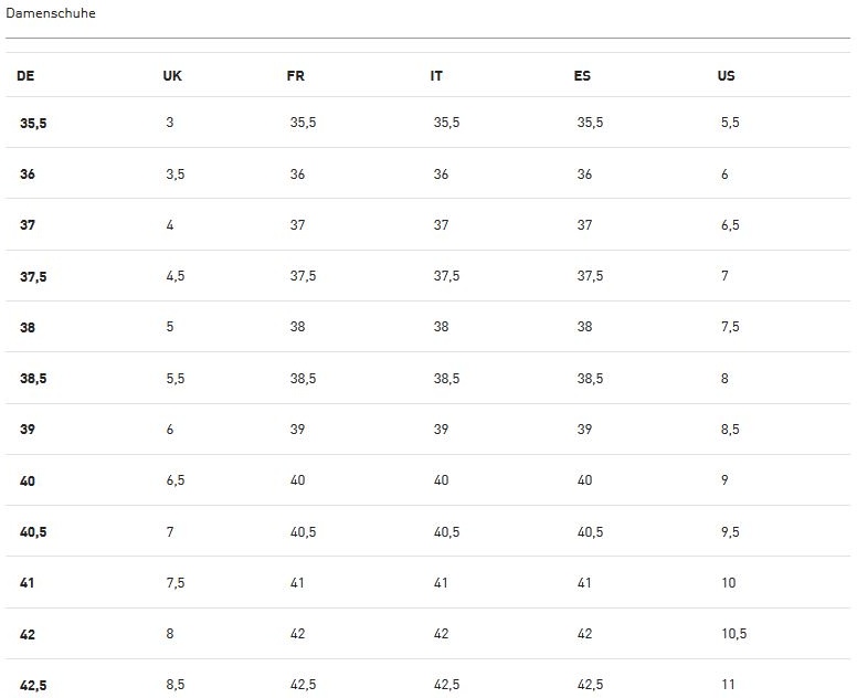 PumaDamenSchuheLowMayzeClassicWns384209PumaBlack-PumaWhite-MetallicGold-425