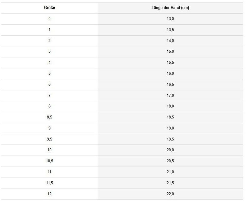 DerbystarKinderFuballTorwarthandschuheAttackXp22502107