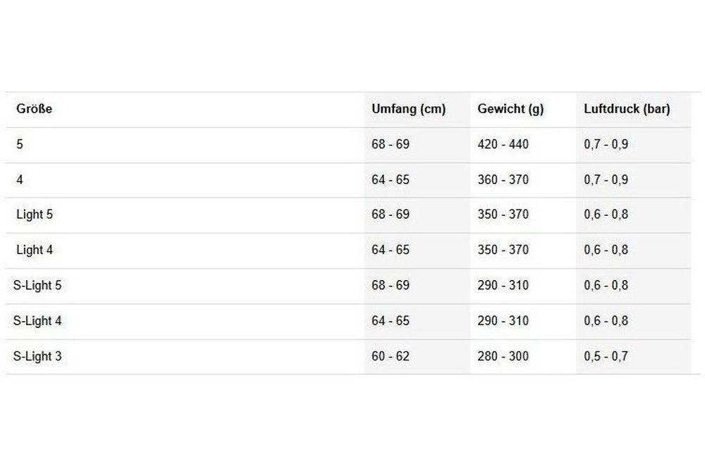 DerbystarTrainingsFuballApusTTV26122054