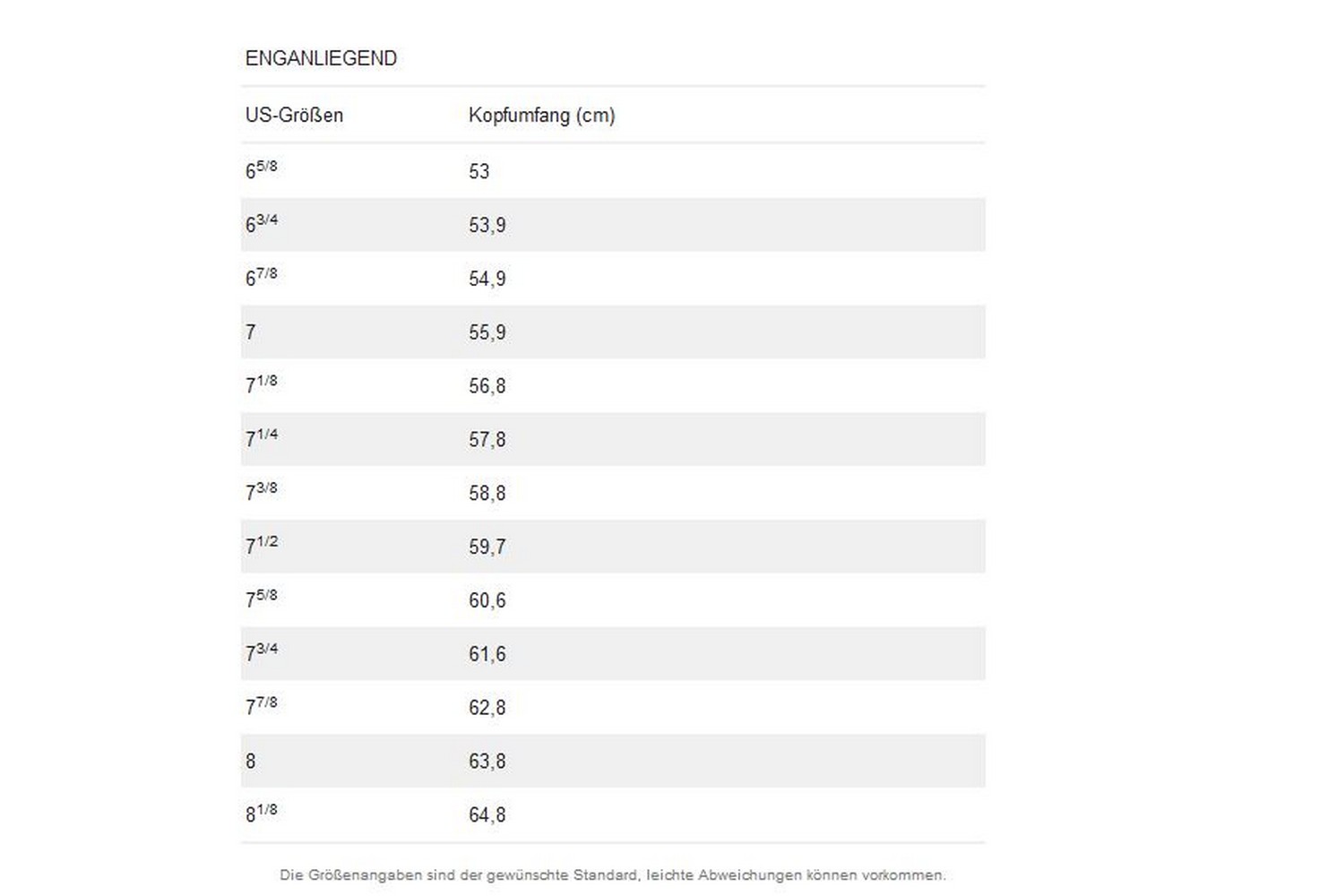 UnderArmourDamenUABlitzingverstellbareKappe