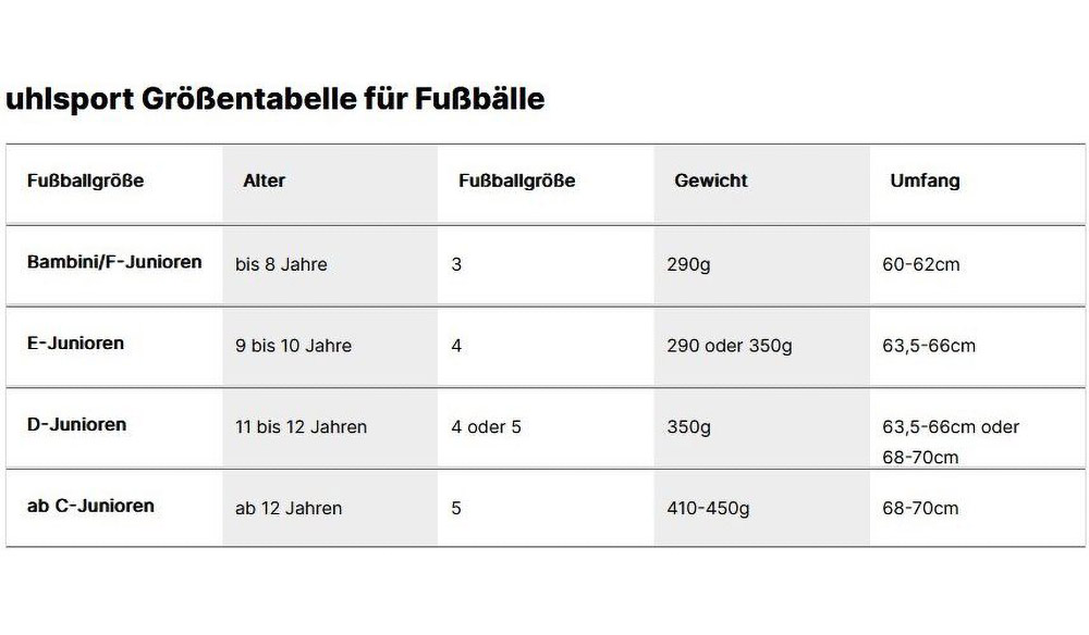 UhlsportTorwarthandschuheUhlsportSupersoftHnFlexFrame1011352