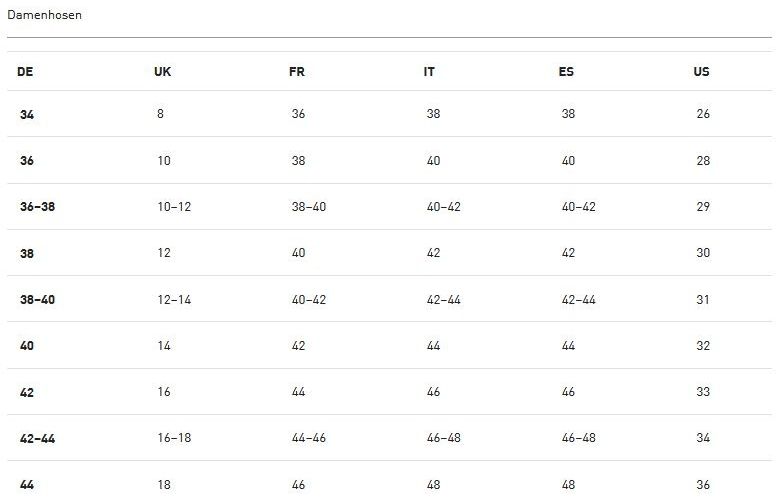 PumaDamenSportShortsTeamGoalShortsWmns705754