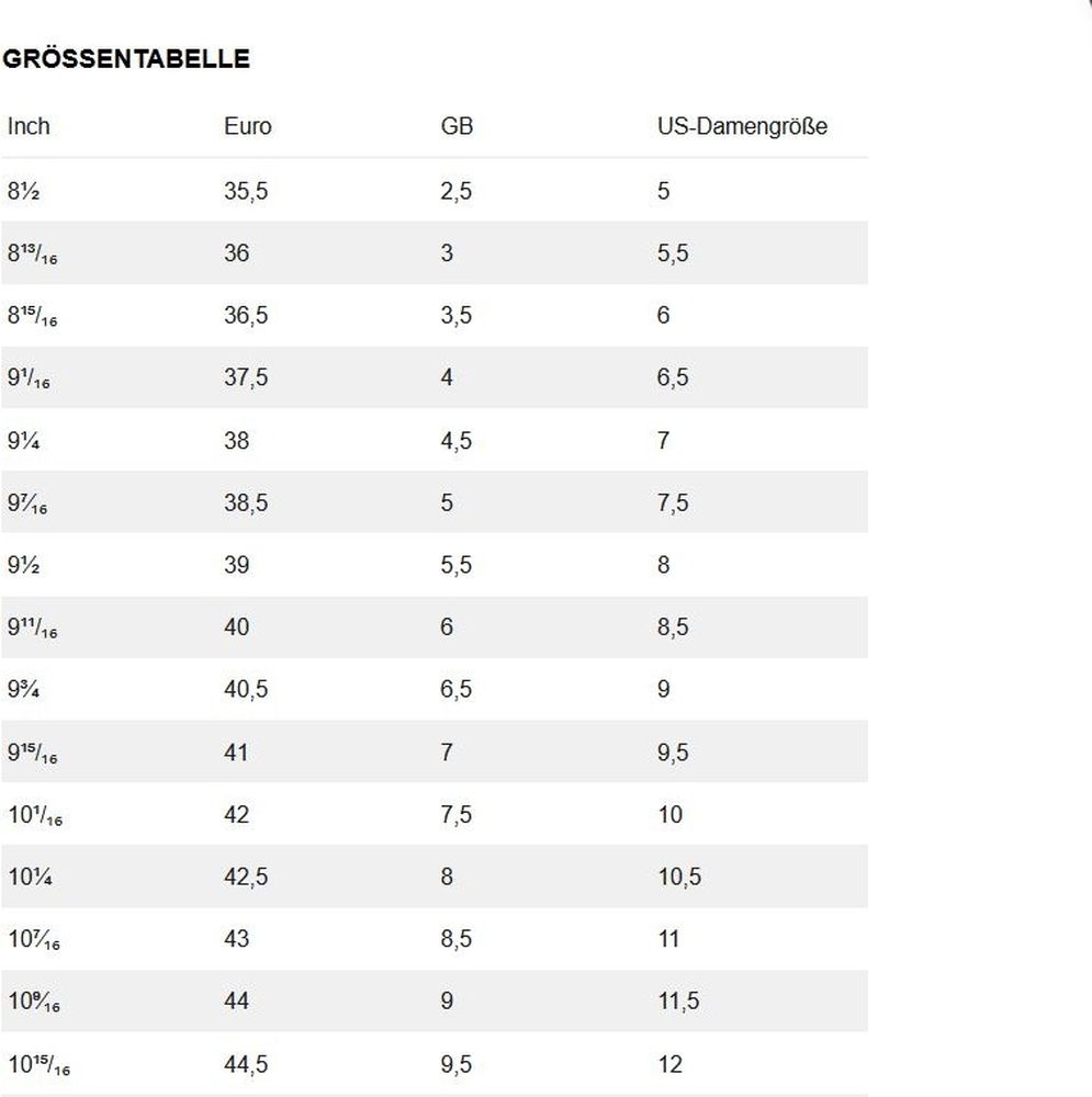 UnderArmourDamenSportschuheAurora36000760