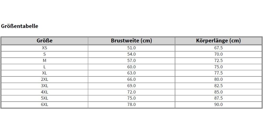 DeutschesRotesKreuzPeineDRKHundestaffelPeinePoloshirtUnisex59900-HP